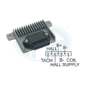 ERA 885053