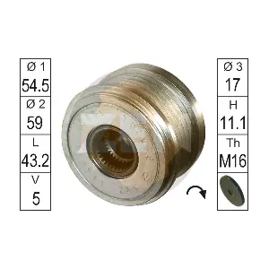 5525 ERA