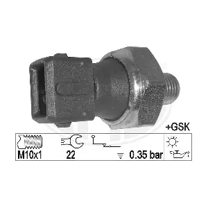 330898 ERA