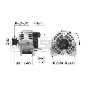ERA 210224