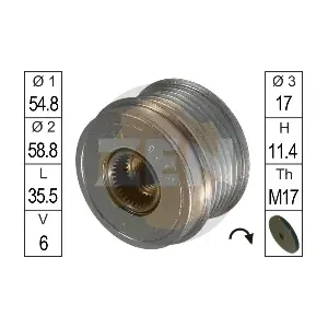 5406 ERA