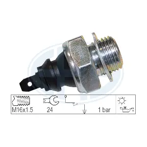 330367 ERA