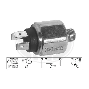 330414 ERA