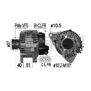 209006 ERA