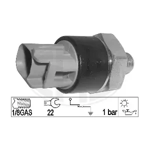 330901 ERA