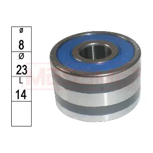 ERA 218040