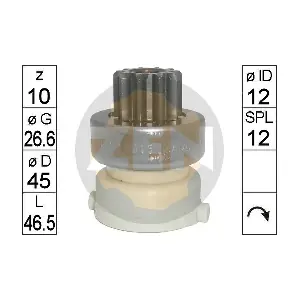 ERA ZN1820