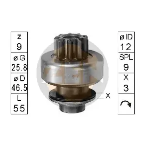 0287 ERA