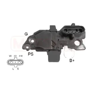 ERA 215249