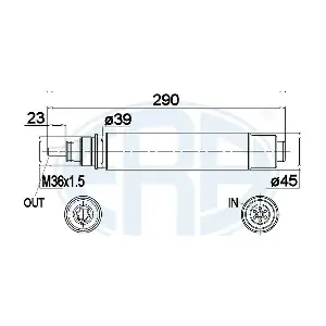 668021 ERA