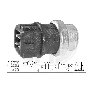 330164 ERA