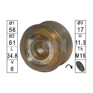 5595 ERA
