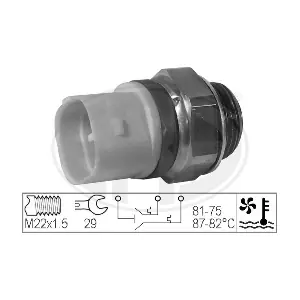 330222 ERA