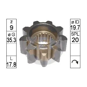 12658 ERA