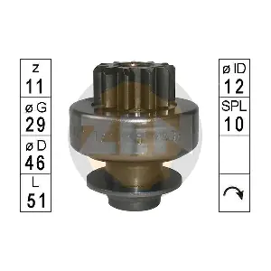 ZN1822 ERA