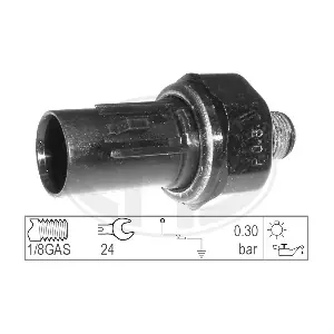 ERA 330566