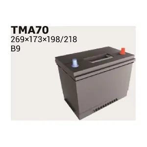 IPSA TMA70