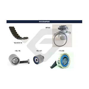 HUTCHINSON KH 505WP382