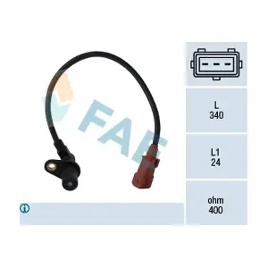 FAE 79034