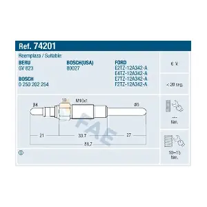 74201 FAE