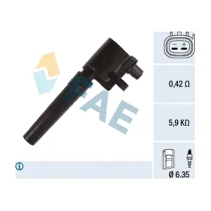 FAE 80400