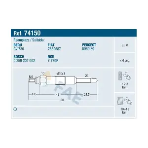 FAE 74150