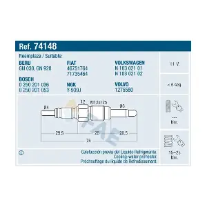 FAE 74148