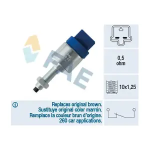 FAE 24680