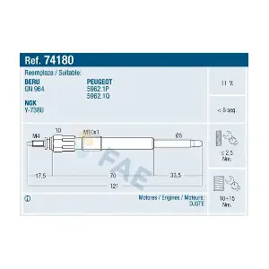 FAE 74180