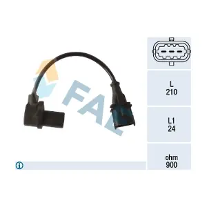 79481 FAE