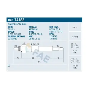 74182 FAE
