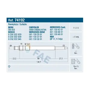 FAE 74192
