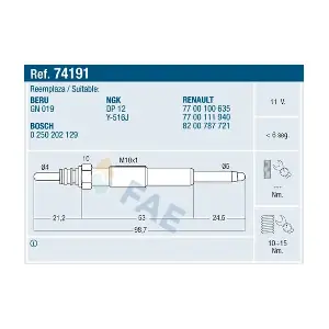 FAE 74191