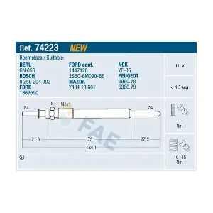 FAE 74223