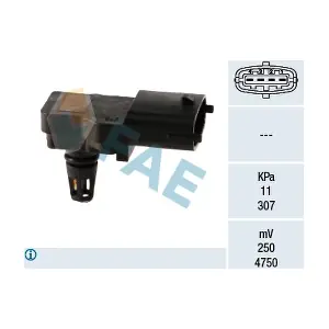 FAE 15036