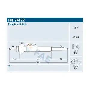 FAE 74172