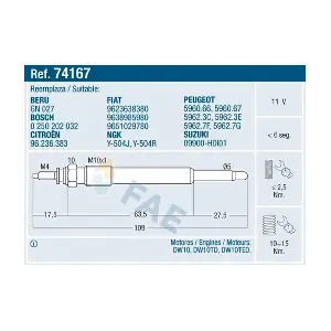 FAE 74167