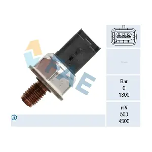 FAE 15600