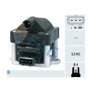 FAE 80200