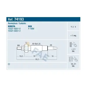 74193 FAE