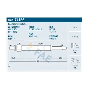 FAE 74156