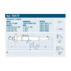 FAE 74177
