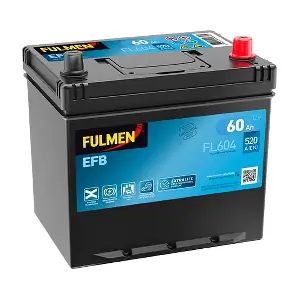 FULMEN FL604