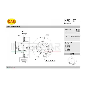CAR HPD 187