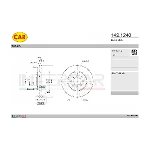 142.1240 CAR