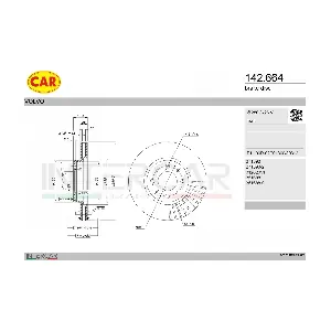 142.664 CAR
