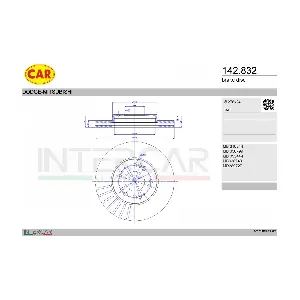 CAR 142.832