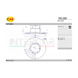 CAR 150,295
