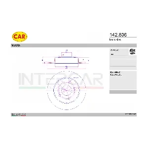 142.806 CAR