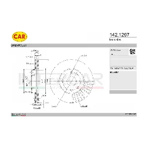 142.1297 CAR
